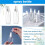 50PCS 100 Ml Transparent Plastic Perfume Atomizer Small  Empty Spray Refillable Bottle Travel Bottles Set 6