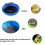 Mesh Cover for Rain Barrels, 4 Pcs Rain  Netting Screen with Drawstring for Protecting Fallen Leaf Debris 4