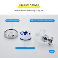Sink Water Filter Faucet, Faucet Filter,360 Rotating Faucet Filters Purifier Tap Filtration for Home Bathroom & Kitchen