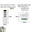 Tuya  Life WiFi 433Mhz Blind Curtain  with RF Remote for Electric Roller Shutter Control, 2RC 1RE 7