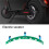 2X Electric Scooter Hall Sensor Board Sensor Motor Hall Sensor Module PCB Board for M365 Pro Kick Scooter Parts 5