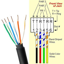 10 Stuks RJ12 Mannelijk Naar 6-Pins Schroefklemmenblokadapter voor Cat3-Handsetkabelverlenging, RJ12 6P6C Modulaire Connectoren