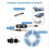 3X WS2812B LED Controller  APP Control Music Controller for SK6812 WS2811 WS2812 LED Pixel Light Strip USB 5V 1