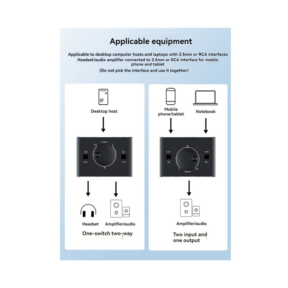 2Pcs 3.5Mm Rca Stereo Bi-Directional Audio Switcher 1 In 2 Out Or 2 In 1 Out 3.5Mm 2Rca Audio Switcher With Mute Button 4712531343711