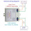 2X AC120V 220V  Delay Relay Power  Delay OFF  1-480Min Adjustable Delay Power OFF Home Automation Controller 4