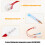 Stable Refrigerator Sensor Part Quick Installation Home 5