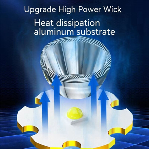 LED Headlamp Motion Sensor Headlight USB Rechargeable 3 Light Source Fishing Lantern   Emergency Flashlight