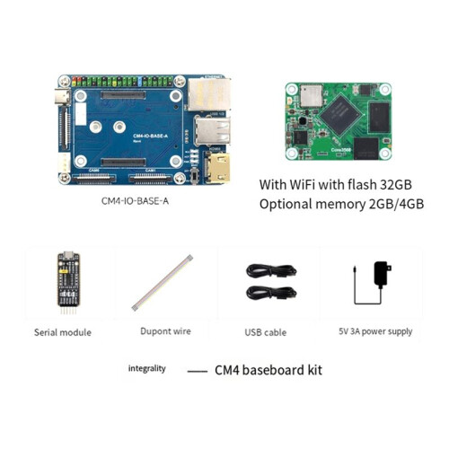 Core3566 Module Kit with Rockchip RK3566 Quad-Core Processor, for Raspberry Pi CM4 2GB+ 32GB Emmc with Wifi US PLUG 1