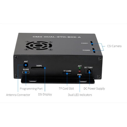 Dual Gigabit Ethernet -Computer for Raspberry Pi Compute Module 4 (NOT Included),with Cooling Fan US Plug 2