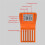 NEW Guitar Chord Trainer Portable Guitar Neck Chord Practice Tool for Beginner Rotating Chart Screen Silent Practice 3