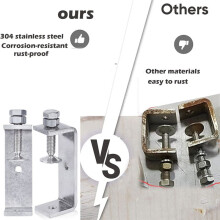 Clamp Heavy Duty Clamp Metal C Clamp Woodworking C-Clamp with Wide Jaw Opening (130MM),2PCS