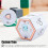 Hexagon Flip Timer with Mute & Alarm Function- Kitchen Timer Easy to Use - Management Pomodoro Timer for Kids White 5