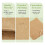 2 Ft X 2Ft Worm Blanket Worm Farm Kit Worm Bin Blanket Worms for Composting Fits Many Worm Bin Bag for Keeping Worms 3