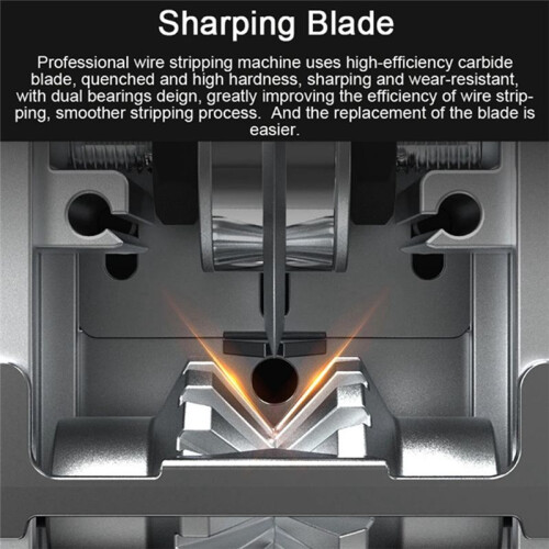 1-25Mm Wire Stripper Manual Wire Stripper Portable Electric Cable Stripper Can Be Used with Hand Drill.