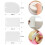 11 Inch Rotating Cake Turntable for Decorating - 6 Piece Cake Decorating Kit Includes 2 Icing Spatulas and 3 Scrapers 6