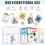 Sticker Printer  Thermal Printer with 10 Rolls Papers and Stickers for Picture, Receipt, Notes, Black 4