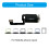 Comprehensive MEP Support Double Card Converters Kit for-D 4