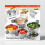 Stainless Steel Mixing Bowl Set Multipurpose Soup Basin 5 Sizes Space Saving Nesting Bowls Set 3