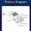 BC99 Car  Fm Transmitter Mobile Phone Notebook Car Charger with Retractable Cable Super Fast Charging 6