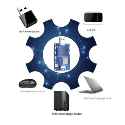 ESP32S3 USB OTG Evaluation Test Board Supports Wi-Fi and BLE5.0 Wireless Functionality Development Board Module 1