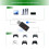 Upgraded Wireless Adaptor and Converter for PS5/PS4// Pro PC/Steam Platform Gamepad Converter 2