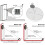 Support Mural pour Cible de Fléchettes Support de Montage pour Cible de Fléchettes Suspensions pour Jeu de Supports Support D'Accessoires 5