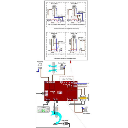 5X LILYTECH ZL-U05DM, PG Motor, Universal Ac Control System, Universal A/C Control System