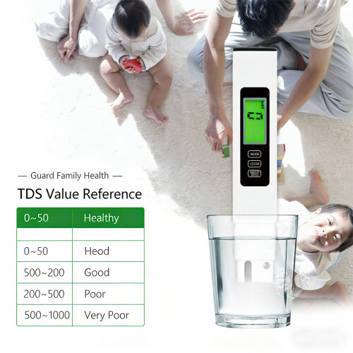 Wasserqualitätstester mit doppelter Hintergrundbeleuchtung-Weiß 2