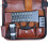Kit Tool Portable Bag with Multiple Functions  Accessories Kit 4