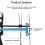 T Shaped Stainless Steel Bow Square Archery String Ruler Blue 9