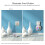 Support mural blanc pour HomePod Mini 4e génération 16,5  10,5  9 cm 1