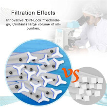 3X Spa Filter 2 Inch Female SAE Threaded for PWW50L U-Nicel 4CH-949,Filbur FC-0172,-01143,for Hot Tub Filter 817-4050