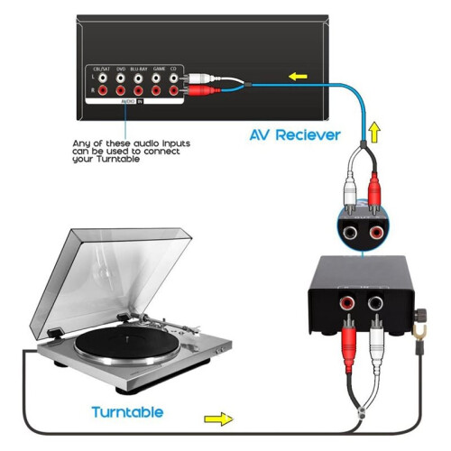 New PP900 Record Player Preamplifier, Record Player Amplifier, Signal for RCA Amplifier, Disc Reader Amplifier EU-Plug 2
