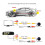 Car HD Rear View Trunk Handle Camera Backup Camera for  A6L A3 A4 A8 2011 10
