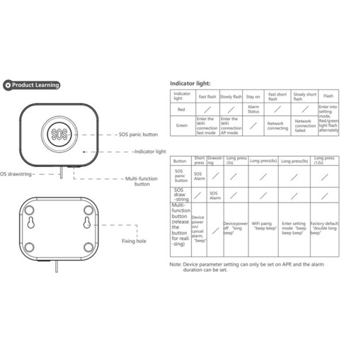 Tuya WiFi SOS Emergency Button Health Alert System Personal Alarm Security Waterproof with Drawstring for Elderly 2