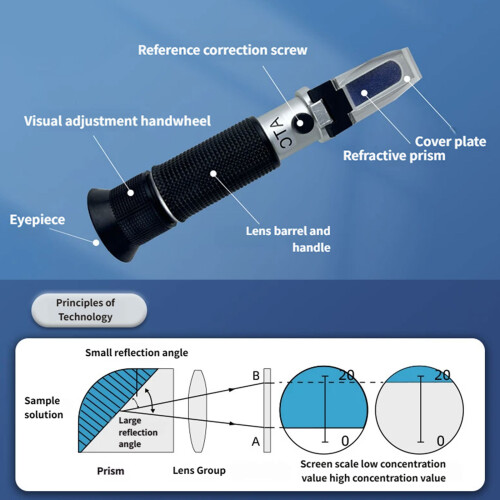 Digitale refractometer voor het testen van de-Suikermeter 1