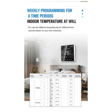 Tuya WiFi Thermostat Electric Floor Heating Water Heating Temperature Remote Controller for Home Alexa(16A)