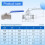 1/2 "stainless steel internal thread lever handle  valve 7
