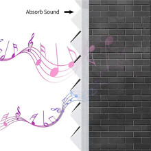 48 Stück Akustik Schaum Platte, Schall Dämmung Schallkeile Schall Dämmung Pad, für Studio Decke Spiel Zimmer, 2.5X30X30cm