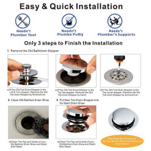 Universal Tip Toe Bath Drain Stopper and Cover Bathtub Drain Stopper Replaces Lift Turn Tip-Toe Trip Lever Drains
