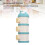 Multilayer Baby Formula Dispenser Blue, Stackable, Non Spill, 7.5x23cm 9