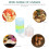 Boîte À Pour Bébé 4 Sections Usage 4