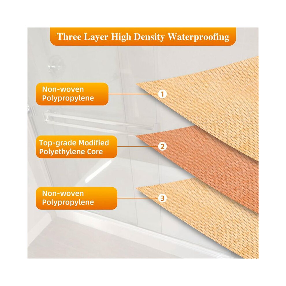 2X Waterproof Membrane Band Roll,Shower Waterproofing Membrane Uncoupling Band For Tile Wall Floor Bathroom Shower Sauna 6032211547115
