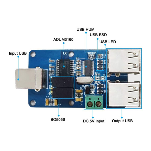USB-Isolator, 2500V USB HUB-Isolator, USB-Isoleringskort, ADUM4160 ADUM3160 StöDer USB-KontrollöVerföRing 2