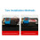 Remote Battery Disconnect Switch 12V/24V 240A Digital Display Blue 5