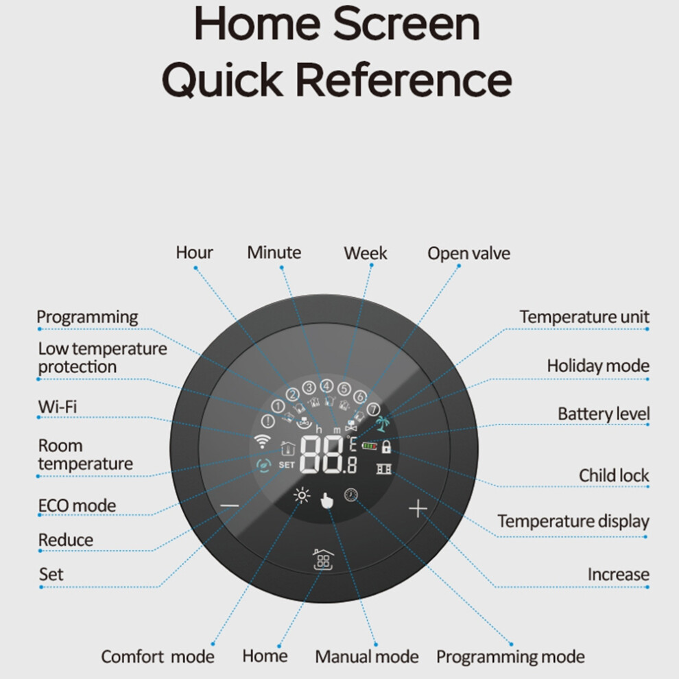 Lcd Touch Screen Zigbee Intelligent Radiator Actuator App Control Thermostatic Radiator Valve Temperature Controller A White 4711783439234