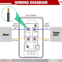 120V/220V/380V Dubbele Spanning Enkelfasige aan/Uit-Schakelaar met Diepe Schakelkasthardware, voor Tafelzaag, Boormachine, Tafelzaag
