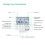 Tuya Wifi Boiler Thermostat Wireless Heating Room Thermostats, Heating Programmable Thermostat Heating Controller 1