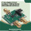 HMC849 RF  Module Single-Pole Double-Throw 6Ghz Bandwidth High Isolation Multi-Function Convenience Module 7