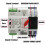Automatic Transfer  2P 100A Din Rail Mount Dual Power  for Generators Electrical Selection  NLQ4-2P 3